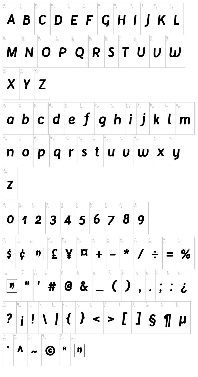 Tellural font map